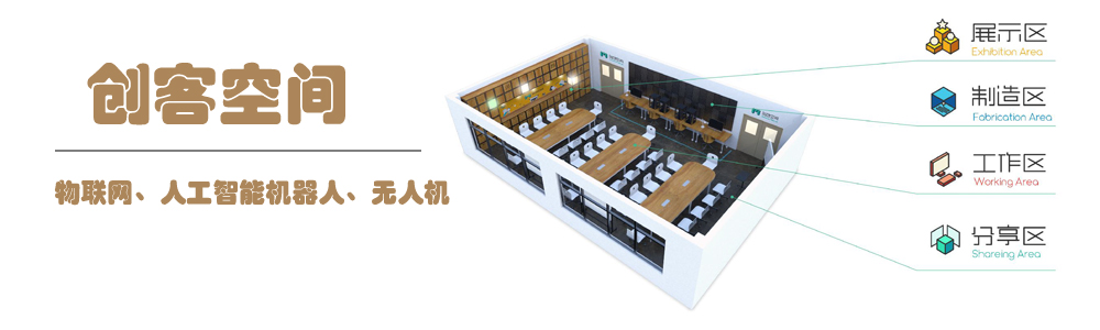 ���Ϳռ䷽��